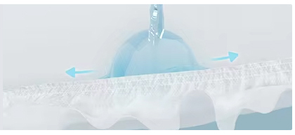 OEM & ODM Design Wholesale Bulk ผู้หญิงผู้สูงอายุและผู้ชายผ้าปูผู้ใหญ่ใช้ครั้งเดียว 5